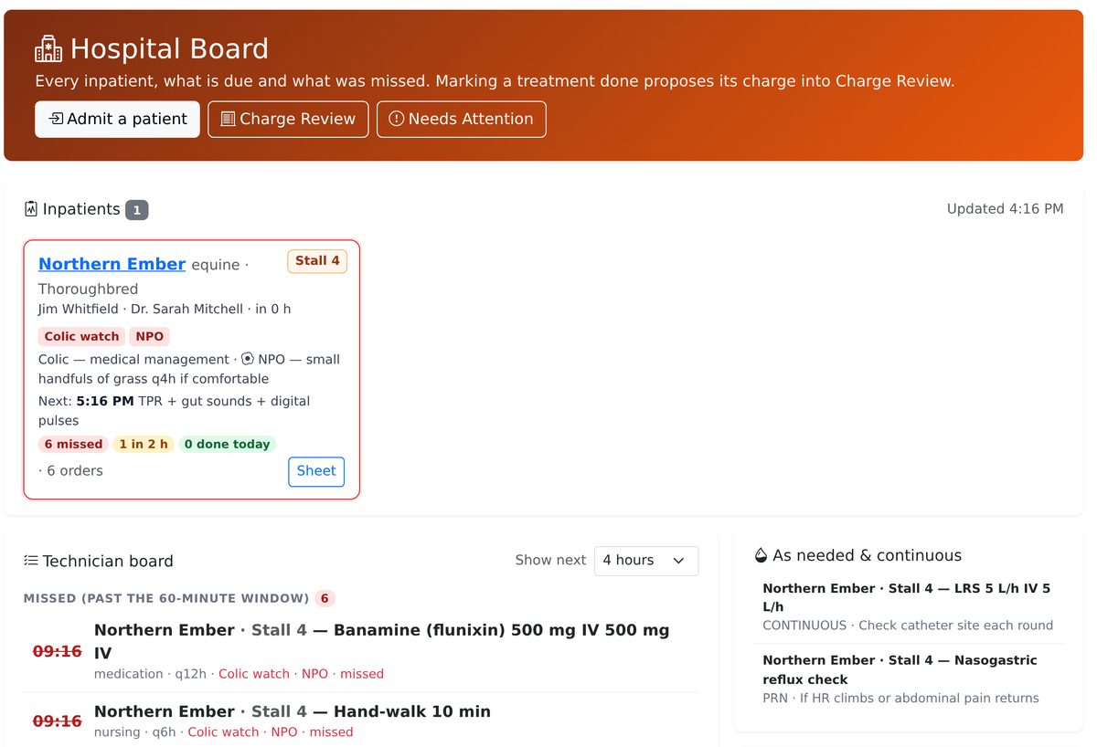 The Hospital Board: one inpatient card for Northern Ember in Stall 4 with Colic watch and NPO alerts, the next treatment time, counts of missed and upcoming slots, and beneath it the technician board listing missed treatments first and the as-needed and continuous orders on the right.