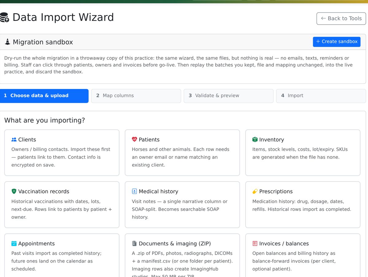 The Data Import Wizard: a Migration sandbox panel with a Create sandbox button, the four steps Choose data and upload, Map columns, Validate and preview, Import, and a grid of record types to import — clients, patients, inventory, vaccination records, medical history, prescriptions, appointments, documents and imaging, invoices and balances.