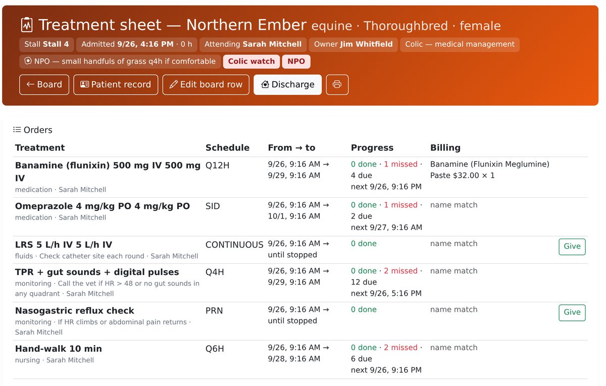 A treatment sheet for Northern Ember: orders for Banamine every 12 hours, omeprazole once daily, LRS fluids continuous, TPR every 4 hours, a PRN reflux check and hand-walking every 6 hours, each with its schedule, date range, progress and billing item.